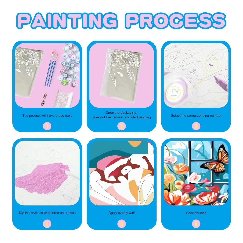 CHENISTORY DIY Paint By Number - Resin Art On Canvas recension och pris