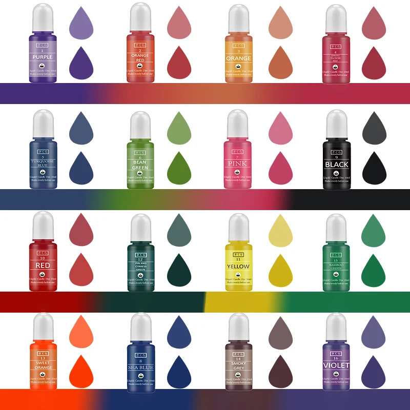DIY Epoxy Resin Pigment Kit Ca - Resin Art Liquid recension och pris