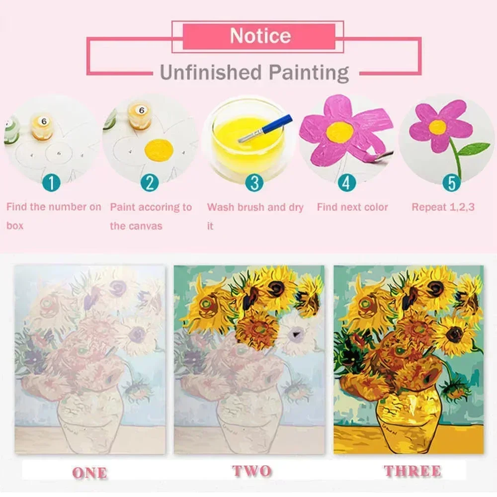 DIY Painting By Numbers Adults - Resin Art On Canvas recension och pris