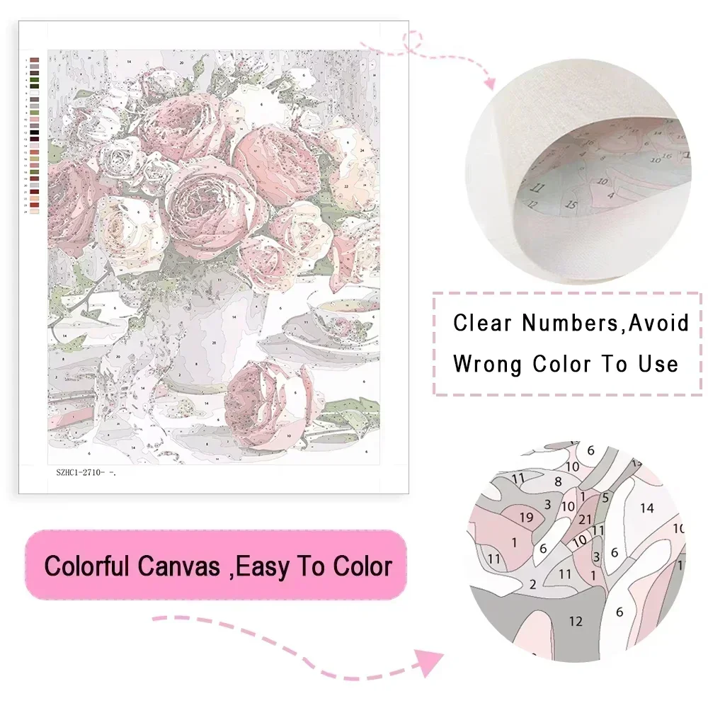 Paint By Number Seaside Floral - Resin Art On Canvas recension och pris