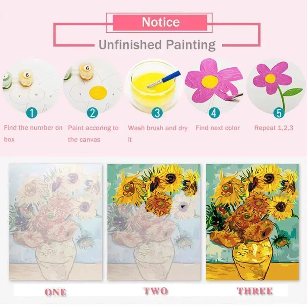 Paint By Number Seaside Floral - Resin Art On Canvas recension och pris